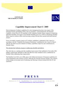 EN  COUNCIL OF THE EUROPEAN UNION  Capability Improvement Chart I