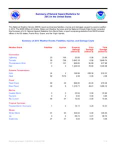 Summary of Natural Hazard Statistics for 2013 in the United States This National Weather Service (NWS) report summarizes fatalities, injuries and damages caused by severe weather inThe NWS Office of Climate, Water