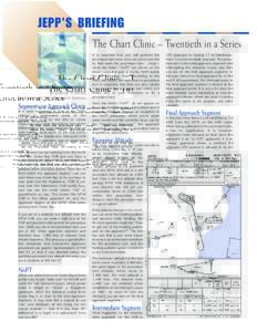 The Chart Clinic – Twentieth in a Series  BY JAMES E. TERPSTRA SR. CORPORATE VICE PRESIDENT, JEPPESEN  Segments on Approach Charts