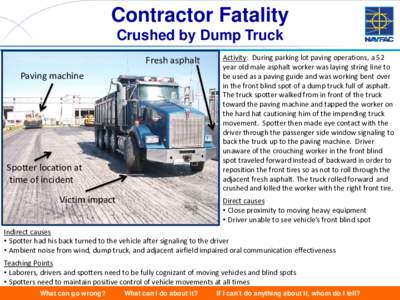 Contractor Fatality Crushed by Dump Truck Fresh asphalt Paving machine  Spotter location at