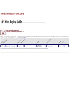 WINE ENTHUSIAST MAGAZINE  Rating 2002 Brookdale Vineyards Cabernet Sauvignon, Napa Valley, $52