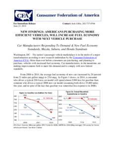 For Immediate Release June 23, 2014 Contact: Jack Gillis, [removed]NEW FINDINGS: AMERICANS PURCHASING MORE