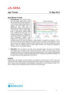 Agri Trends  01 May 2015 Beef Market Trends 