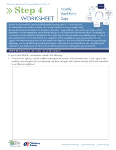 Workforce Development Planning & Assessment Tool Kit Step 3 Analyze Workforce Supply & Demand  Continuo