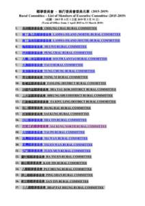 鄉事委員會 – 執行委員會委員名單 (Rural Committee – List of Members of Executive Committee) (任期︰2015 年 4 月 1 日至 2019 年 3 月 31 日) (Term of Office: from 1 April 20