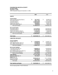 PHILIPPINE RECLAMATION AUTHORITY BALANCE SHEET December 31, 2005 (With Comparative Figures for December 31, 