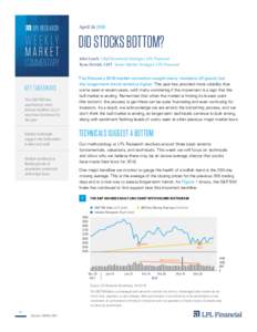 LPL RESEARCH  W EEK LY MARKET  COMMENTARY