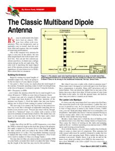 By Steve Ford, WB8IMY  The Classic Multiband Dipole Antenna It’s easy to understand why hams