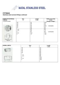 FITTINGS Stainless steel screwed fittings continued UNION WITH INTERNAL THREAD (Female/Female)
