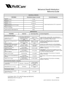 Microsoft Word - BH Medication Reference Guide_KY.doc