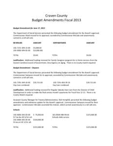 Craven County Budget Amendments Fiscal 2013 Budget Amendment for June 17, 2013 The Department of Social Services presented the following budget amendment for the Board’s approval. Commissioner Mark moved for its approv