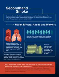 Secondhand Smoke Secondhand smoke (SHS) is the combination of smoke from the burning end of a cigarette, cigar or pipe tip and the smoke exhaled by the smoker. SHS is harmful to the health of everyone who comes in contac