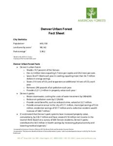 Denver Urban Forest Fact Sheet City Statistics Population+  600,158