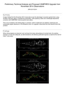 Preliminary Technical Analysis and Proposed VAMPIRES Upgrade from November 2014 Observations BRN[removed]Summary A major finding from the November 2014 observations was the advantage in precision gained when using
