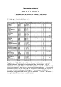 Supplementary notes Böhme, M., Ilg, A., Winklhofer, M. Late Miocene “washhouse” climate in Europe 1. Stratigraphic-chronological framework Locality