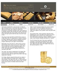 Currency / Coins / Economy / Precious metals / Coins of the United States / Sovereign / Gold coin / Gold / Coin / Coinage Act / Silver as an investment