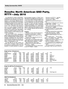 Shelby Summerville, K4WW  Results: North American QSO Party, RTTY—July 2010 As witnessed by many commenters, conditions for the July 2010 running of the