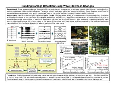 Building Damage Detection Using Wave Slowness Changes Background: Shear wave propagating through buildings vertically can be extracted by applying seismic interferometry method to floor velocity responses under ambient v