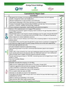 Commitments Report Card Commitment Reorganize the company into three separate and distinct business units with separate boards, management teams and headquarters. Maintain headquarters for each business in the DFW area. 