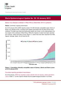 Ebola Epidemiological Update No. 20: 30 January 2015 Ebola virus disease outbreak in West Africa (December 2013 to present) Status: Confirmed, ongoing transmission Cumulative clinically compatible cases