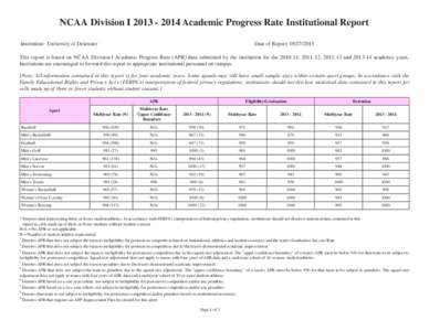 NCAA Division IAcademic Progress Rate Institutional Report Institution: University of Delaware Date of Report: This report is based on NCAA Division I Academic Progress Rate (APR) data submitted 