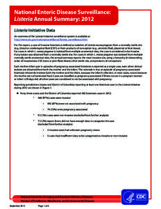National Enteric Disease Surveillance: Listeria Annual Summary: 2012 Listeria Initiative Data An overview of the Listeria Initiative surveillance system is available at http://www.cdc.gov/nationalsurveillance/listeria_su
