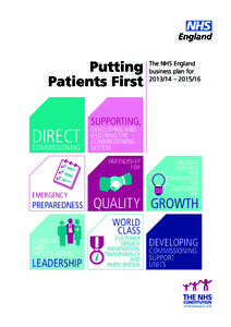 Putting Patients First DIRECT COMMISSIONING