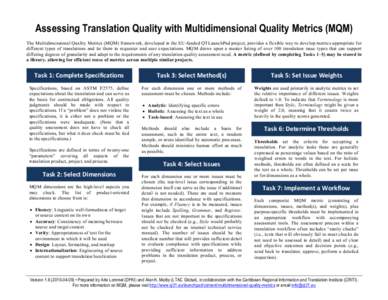 Assessing Translation Quality with Multidimensional Quality Metrics (MQM) The Multidimensional Quality Metrics (MQM) framework, developed in the EU-funded QTLaunchPad project, provides a flexible way to develop metrics a