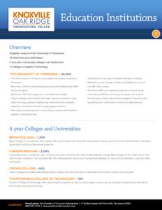 Education Institutions 1 Overview Flagship campus of the University of Tennessee 15 other four year institutions