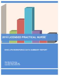    2016  LICENSED  PRACTICAL  NURSE                                                OHIO  LPN  WORKFORCE  DATA  SUMMARY  REPORT  