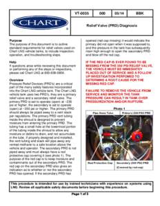 Microsoft Word - VT-0035 Relief Valves.docx