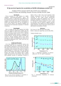 Photon Factory Activity Report 2004 #22 Part BSurface and Interface 3B/2003G296  Si 2p core-level spectra for oxynitride on Si(100) with plasma-excited N2O