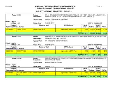 ALABAMA DEPARTMENT OF TRANSPORTATION RURAL PLANNING ORGANIZATION REPORTof 14
