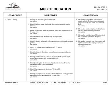 M/J GUITAR[removed]MUSIC EDUCATION COMPONENT I
