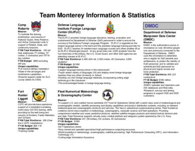 Team Monterey Information & Statistics Camp Roberts Mission: To facilitate the training, mobilization, and security of