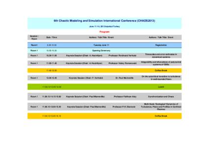 6th Chaotic Modeling and Simulation International Conference (CHAOS2013) June 11-14, 2013 Istanbul Turkey Program Session / Room
