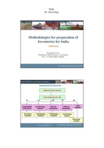 India Dr. Amit Garg Indian GHG Emission Inventory Preparation  Methodologies for preparation of