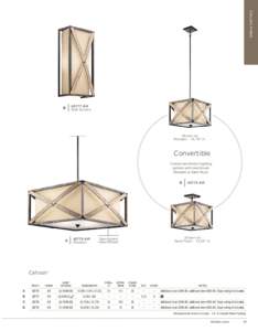COLLECTIONS  BAVI Wall Sconce
