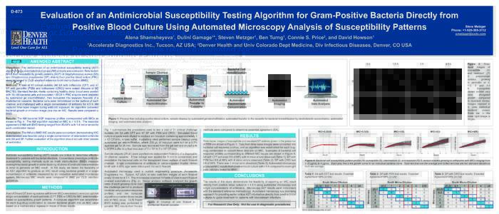 ICAAC 2014-GP Poster.indd