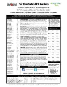 FORT WAYNE TINCAPS 2014 GAME NOTES Fort Wayne TinCaps[removed]vs. Dayton Dragons[removed]RHP Kyle Lloyd (1-1, 2.10) vs. LHP Amir Garrett (0-3, 4.81) Sunday, May 25, 2014 — Fort Wayne, Indiana — First Pitch 7:05 p.m. 