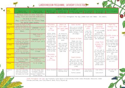 GARDEN MUSEUM PROGRAMME, SATURDAY 11TH OCTOBER WHAT TIME? WHERE SHOULD I GO? Compost heap