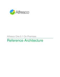 Alfresco One 5.1 On-Premises  Reference Architecture Copyright 2017 by Alfresco and others. Information in this document is subject to change without notice. No part of this document