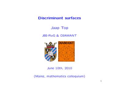 Discriminant surfaces Jaap Top JBI-RuG & DIAMANT June 10th, 2010 (Mainz, mathematics colloquium)