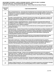 DEPARTMENT OF ENERGY, LABOR & ECONOMIC GROWTH - OFFICE OF ADULT LEARNING FUNCTION CODE LIST - STATE AID SECTION 107 APPLICATIONS (Excerpts from the Michigan Pupil Accounting Manual - Office of State Aid and School Financ