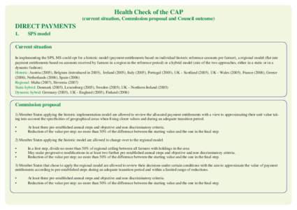 Health Check of the CAP (current situation, Commission proposal and Council outcome) DIRECT PAYMENTS 1.