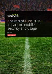 Analysis of Euro 2016 impact on mobile security and usage June 2016 SMARTWIRE LABS