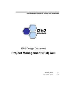 Informatics	
  for	
  Integrating	
  Biology	
  and	
  the	
  Bedside	
    i2b2 Design Document Project Management (PM) Cell