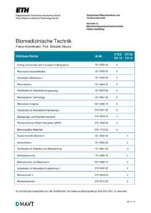 Biomechatronics / Electromechanical engineering / European Train Control System / Meditsinskaya Tekhnika / Publishing / Engineering / Academic publishing