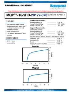 PROVISIONAL DATASHEET Properties indicated based on development samples and estimated mass production properties MQPTM-16-9HDISOTROPIC POWDER Powder Characteristics