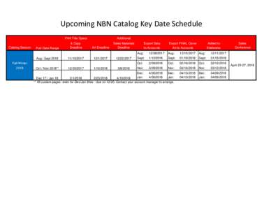 Upcoming NBN Catalog Key Date Schedule PAX Title Specs Catalog Season Pub Date Range
